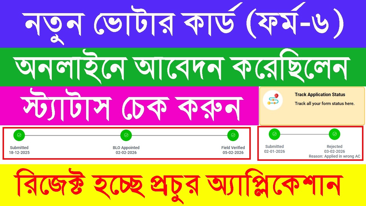 How To Check New Voter ID Card Application Status Online l Track EPIC Status 2026