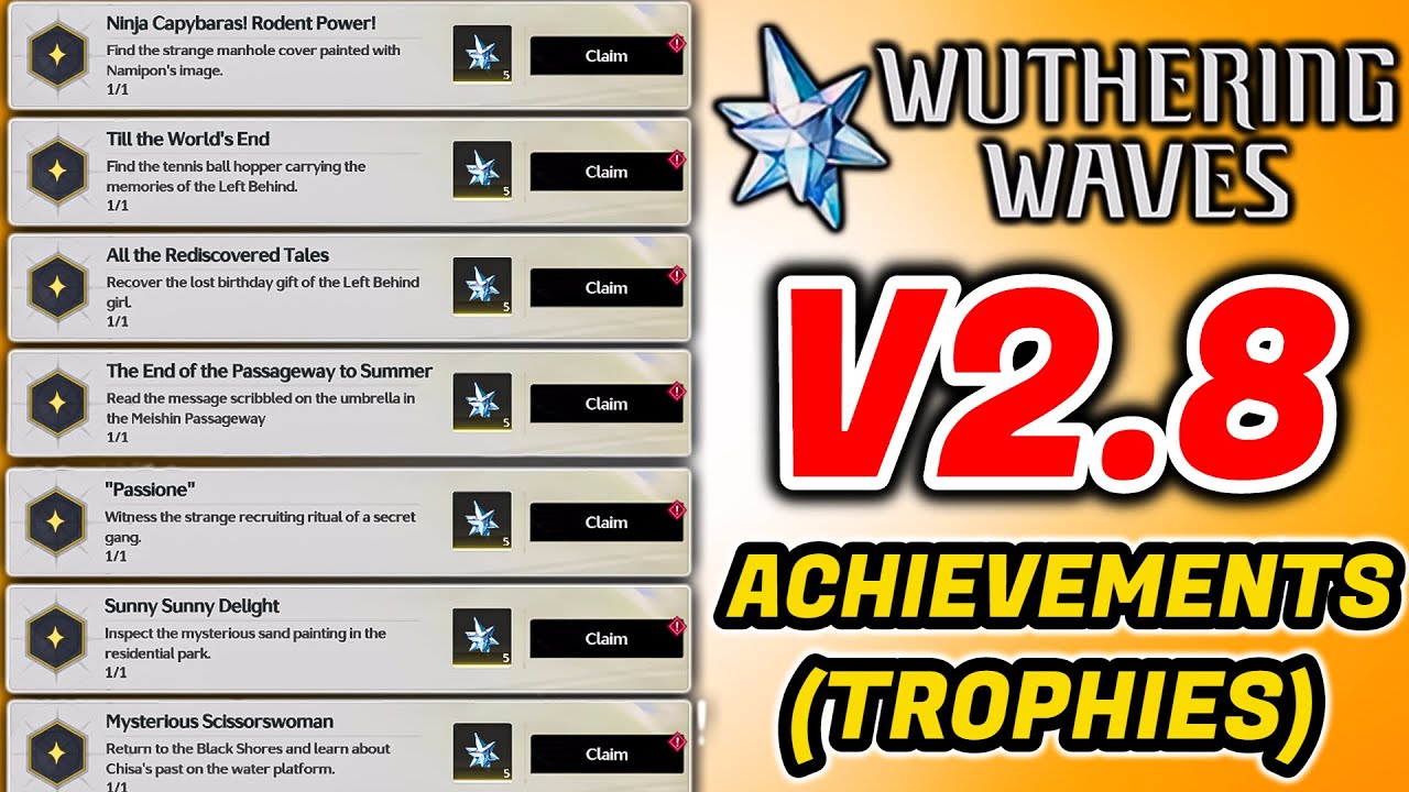 Wuthering Waves 2.8 Hidden Achievements/Trophies | Wuwa 2.8 Hidden Achievements