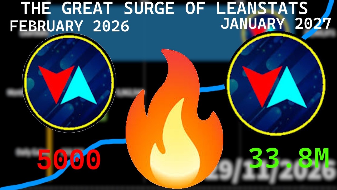 Резкий всплеск популярности LeanStats