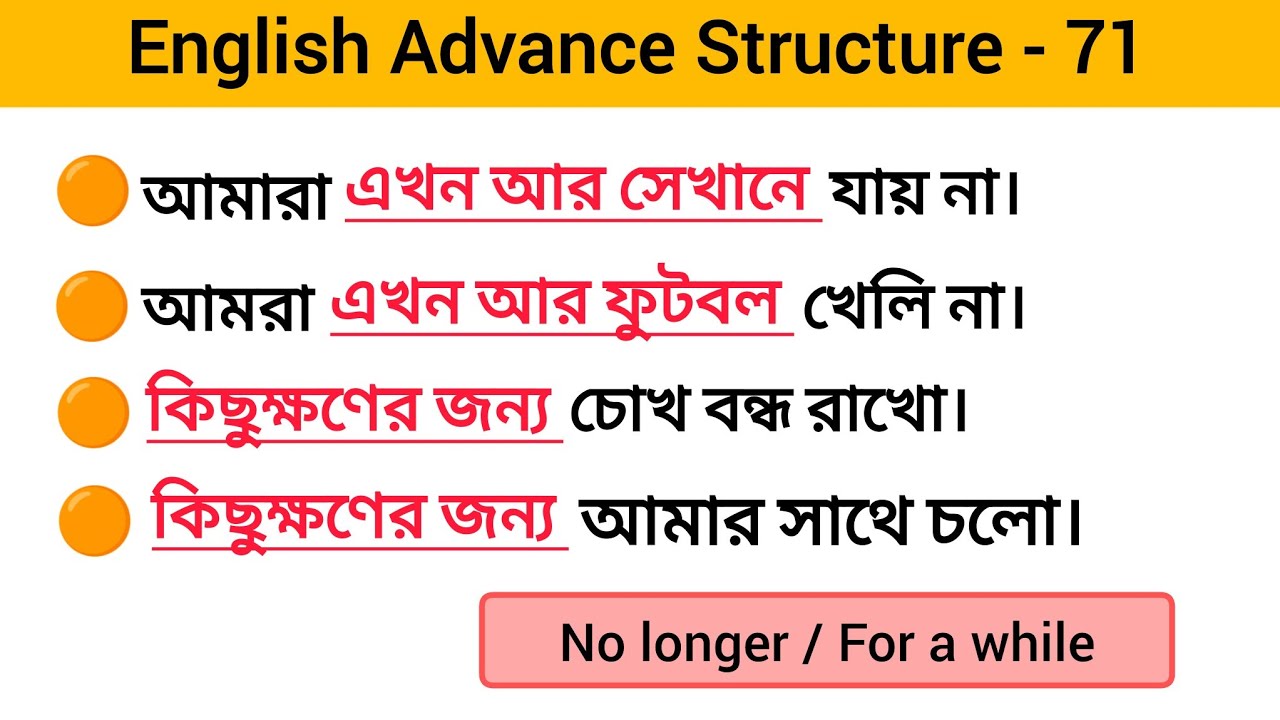 English Structure Class - 71 || Advance English Structures || @LearningTubee