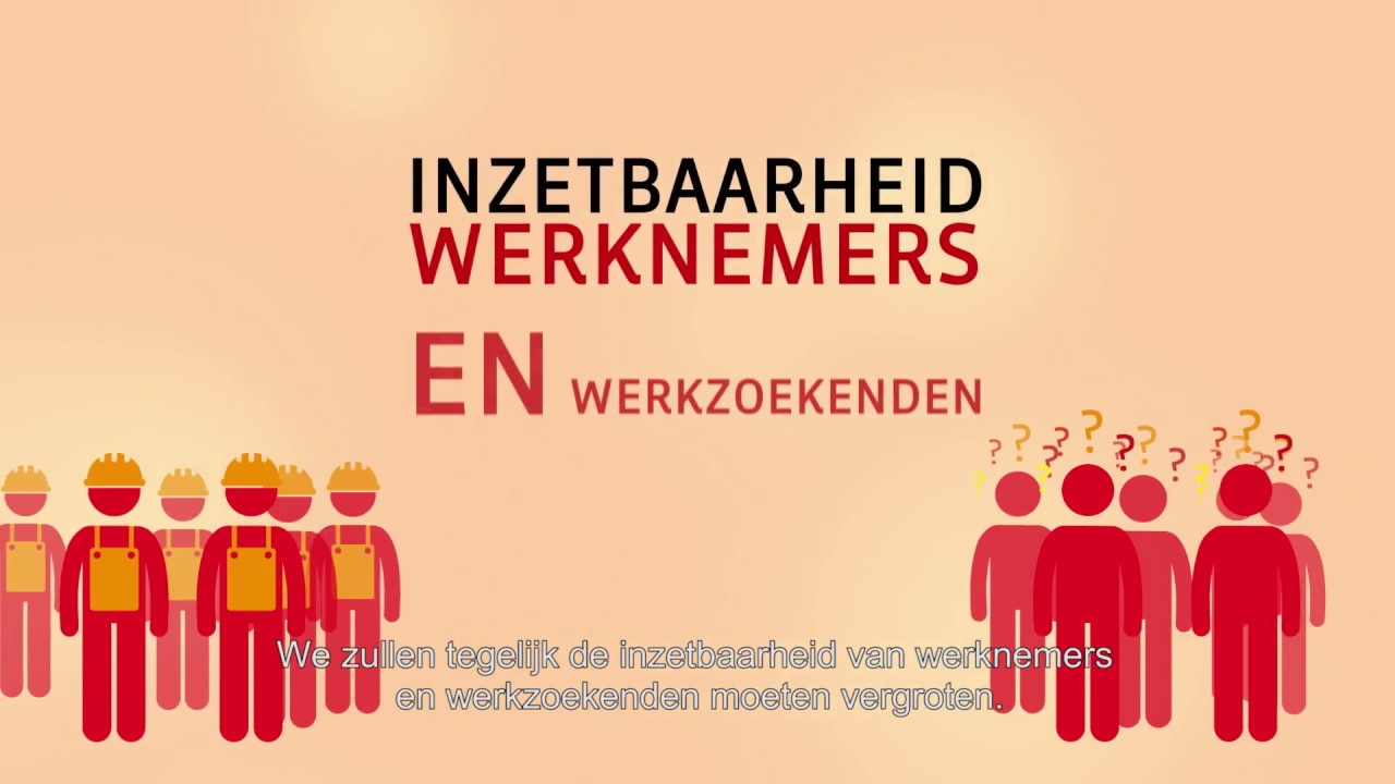 De flexibiliteit van de kwalificatiestructuur