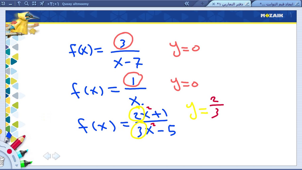 مراجعة مركزة 2019 رياضيات السادس العلمي بفرعيه موضوع رسم الدوال( الجزءالاول)