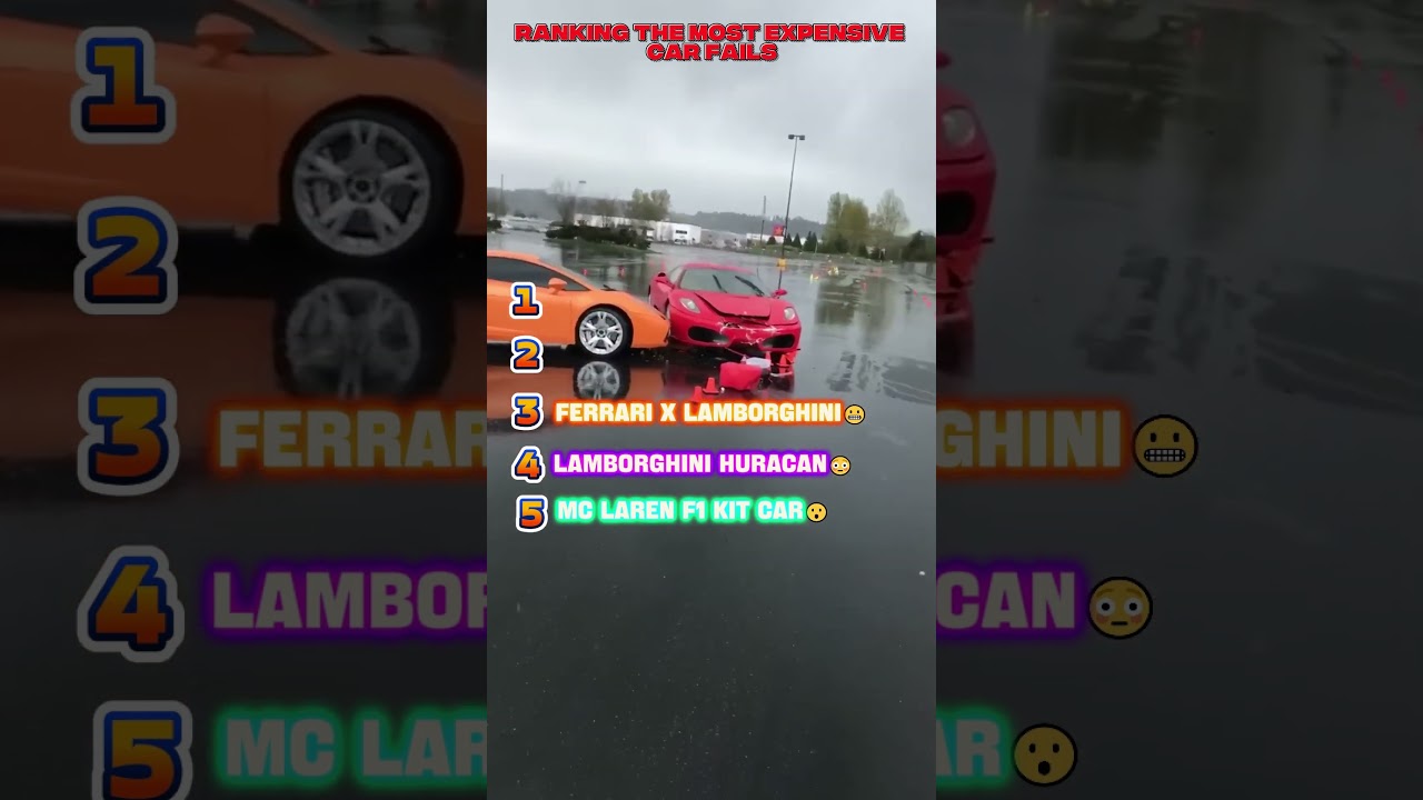 💸 Ranking the Most Expensive Car Fails Ever! 🚗💥 | #1 Costs a Fortune 😱