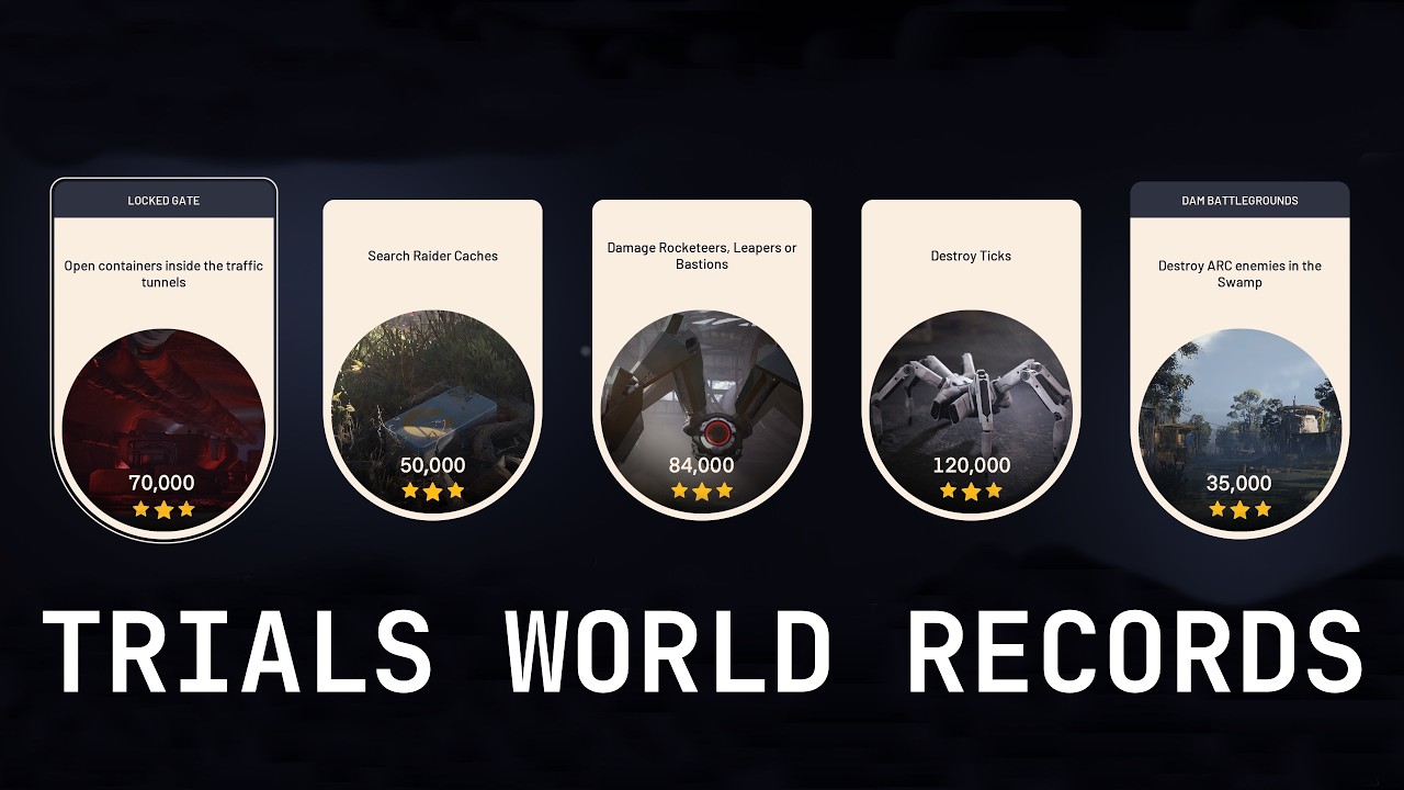 Attempting to beat Weekly Trials World Records in Arc Raiders