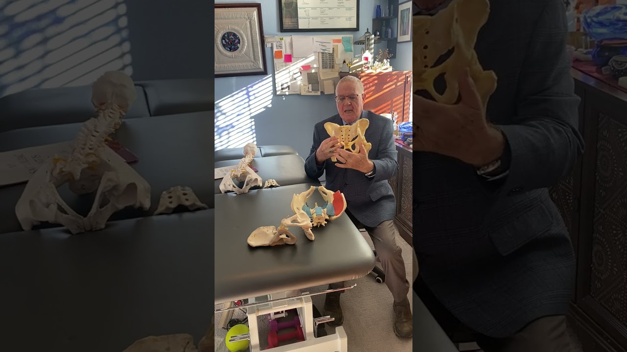 Your Sacroiliac is Not Out of Alignment