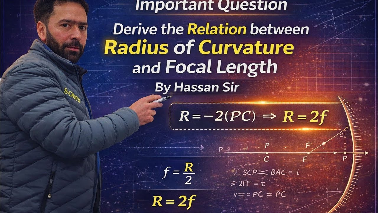 Class 10th(LIGHT): Derive f=R/2 or R=2f