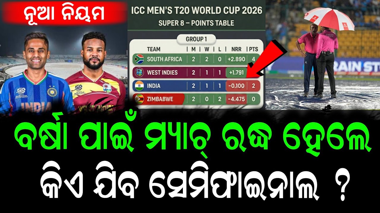 ଯଦି ଭାରତ-ୱେଷ୍ଟଇଣ୍ଡିଜ ମ୍ୟାଚ୍ ବର୍ଷାରେ ଧୋଇଯାଏ,କିଏ ଯିବ ସେମିଫାଇନାଲ , ଦେଖନ୍ତୁ କଣ କହୁଛି ସମୀକରଣ 