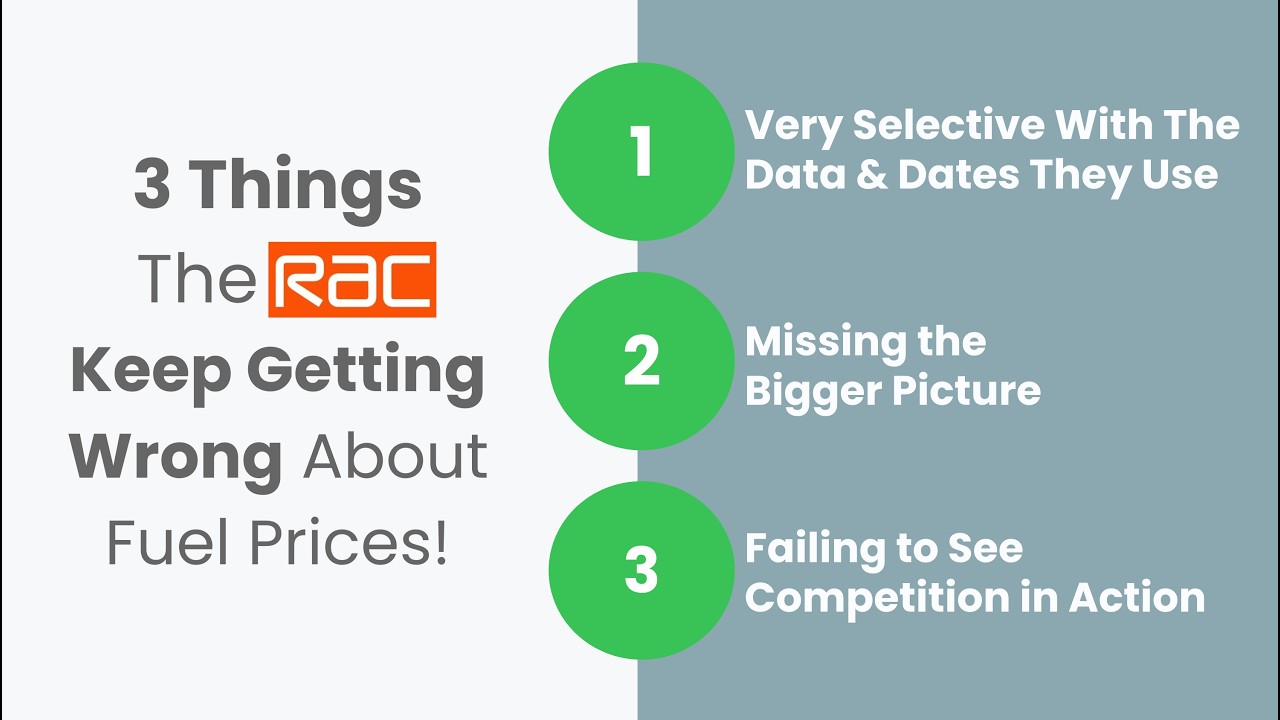 3 Things the RAC Keep Getting Wrong About Fuel Prices