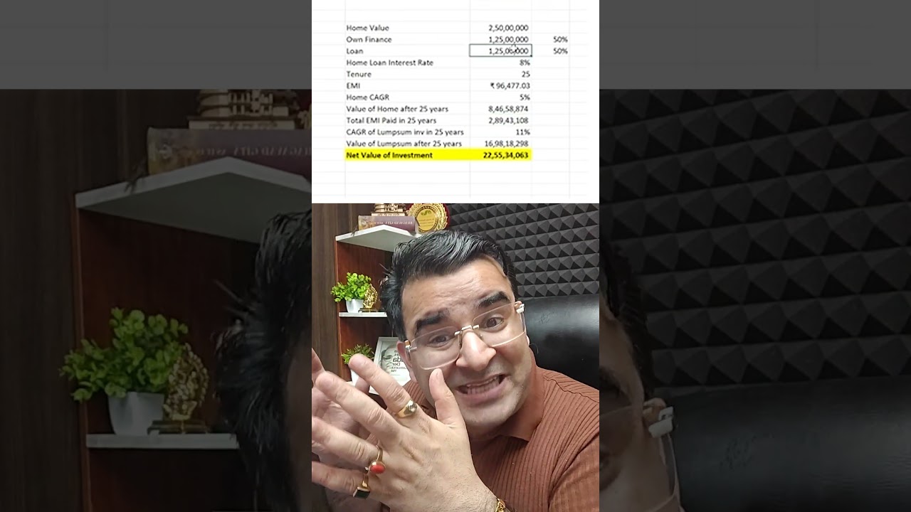 Should you buy house on Cash ?