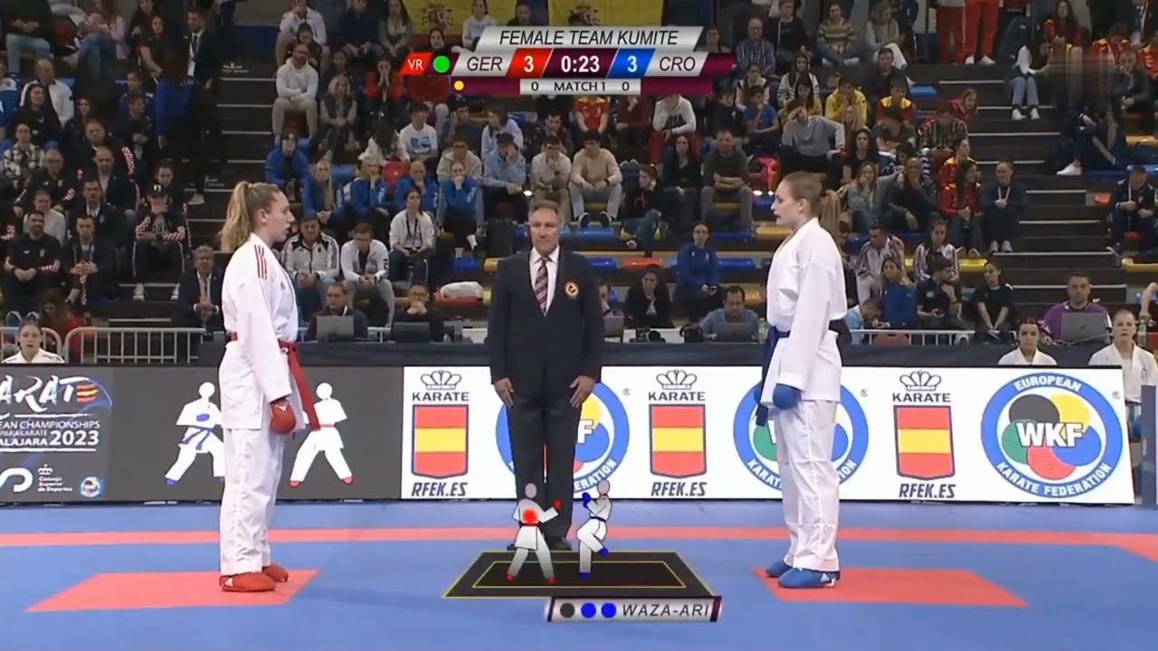 TEAM FINAL 2023 European Karate Championships | Germany vs Croatia Female Kumite #karate