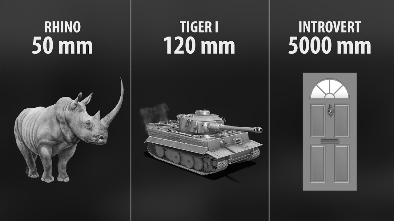 Top Armored Things Ever