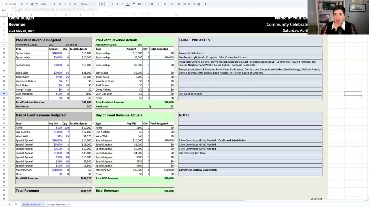 WEBINAR: Fundraising Event Budget Planning