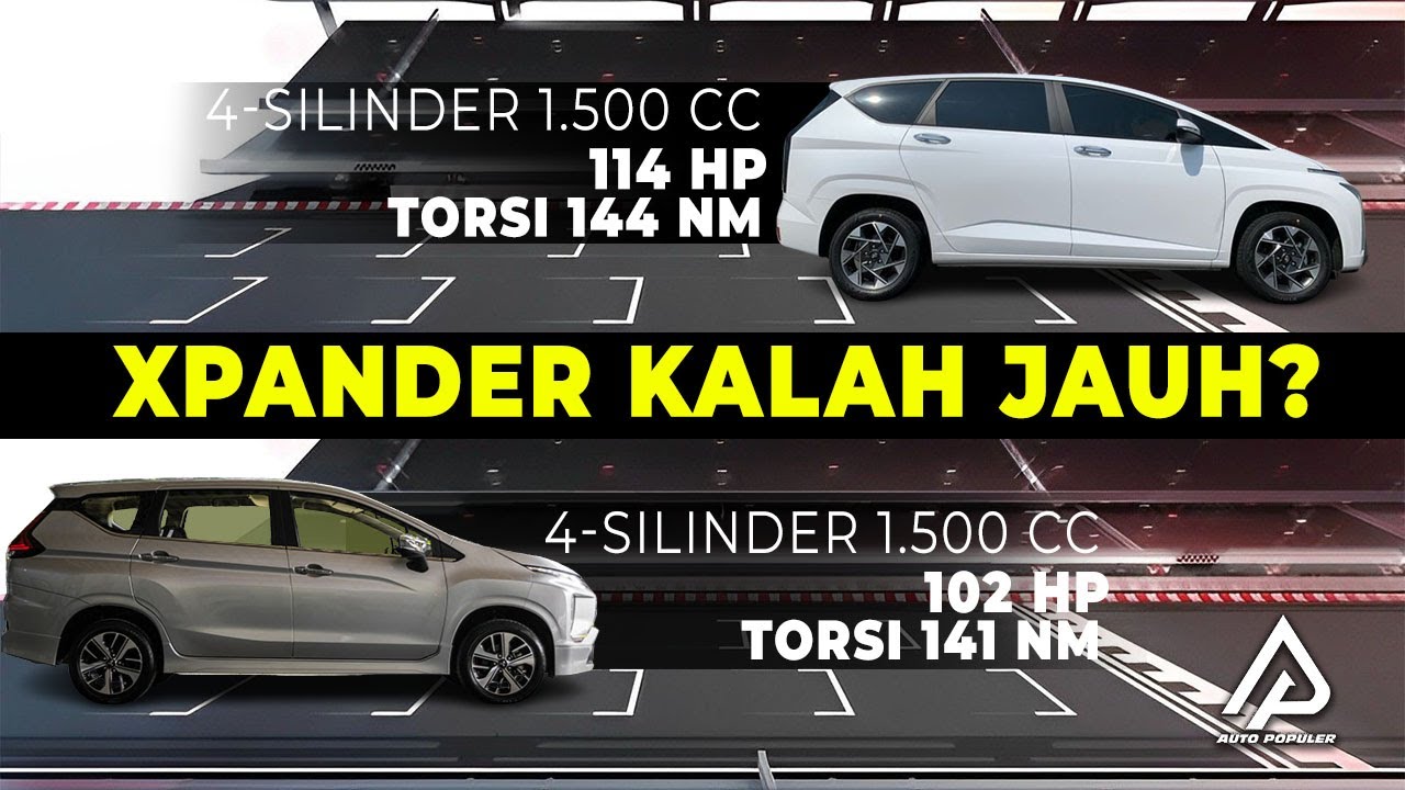 HARGANYA BEDA TIPIS! Pilih Xpander Termahal atau Stargazer Varian Tertinggi?