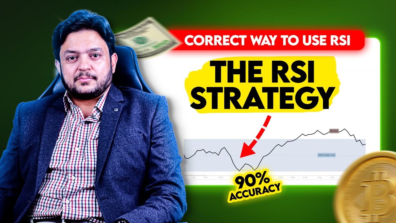 BEST RSI STRATEGY with high accuracy level