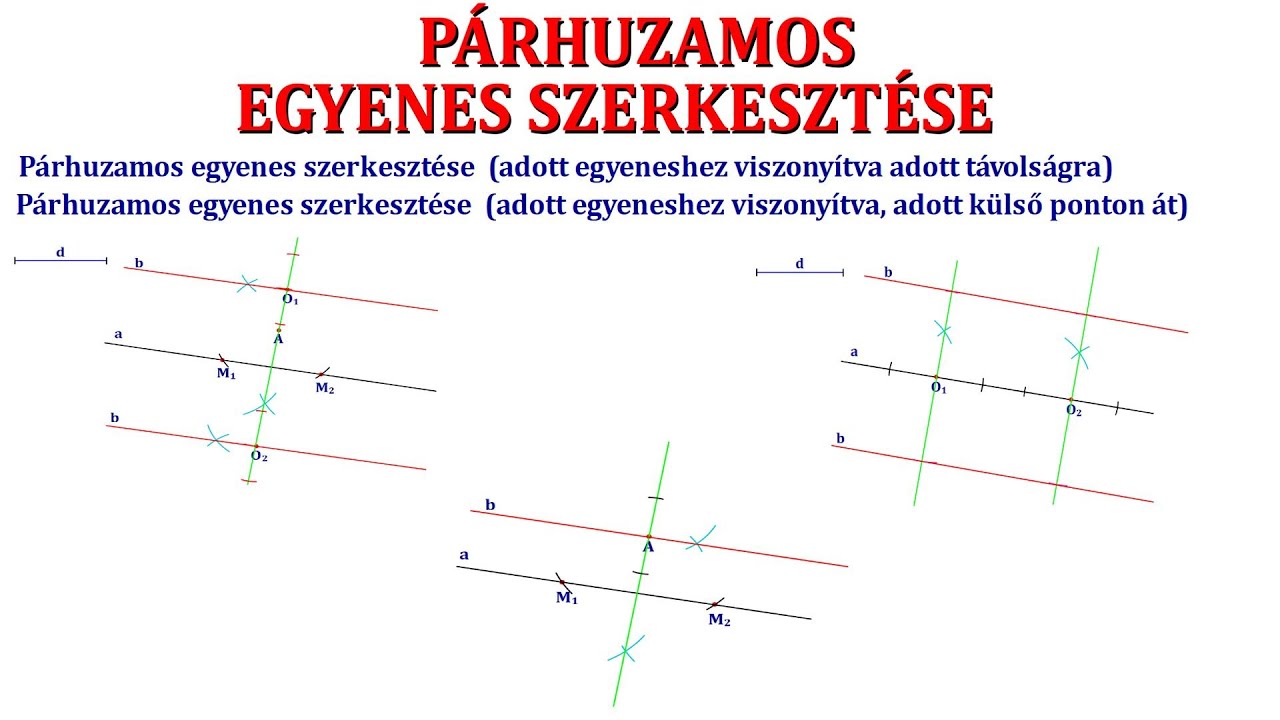 PÁRHUZAMOS EGYENES SZERKESZTÉSE (ADOTT EGYENESHEZ ADOTT TÁVOLSÁGRA ILLETVE ADOTT KÜLSŐ PONTON ÁT)
