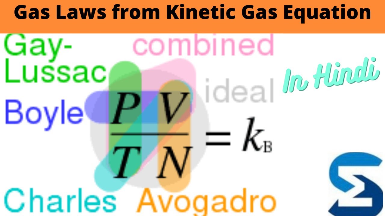 Derivation of gas laws from Kinetic theory of gases | Class 11th | Physics