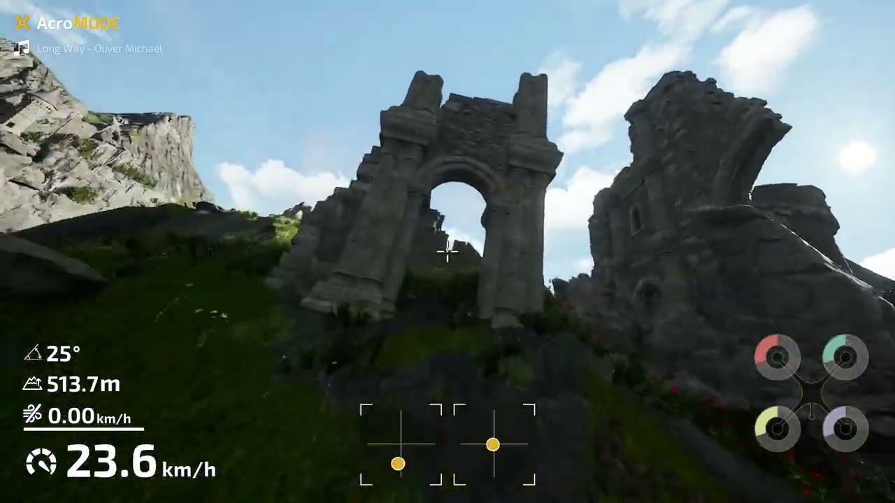 TRYP FPV Testing