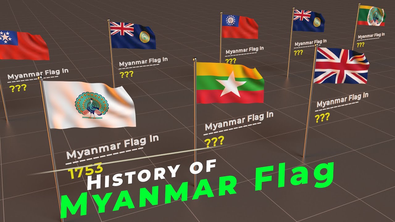 History of Myanmar (Burma) | Timeline of Myanmar (Burma) Flag | Flags of the world |