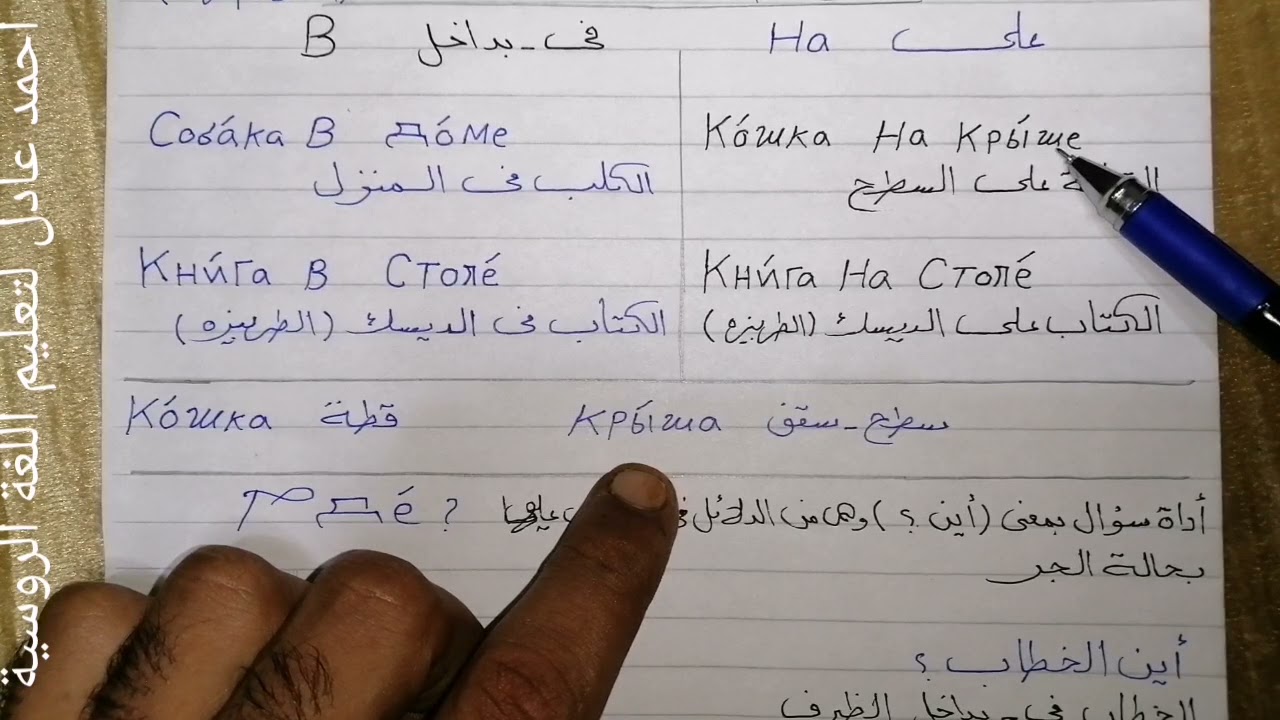 تعلم اللغة الروسية/الدرس٢٠_المستوى الثانى_مراجعة+تدريبات على الأسماء المفردة فى حالة الجر مع(в-на)