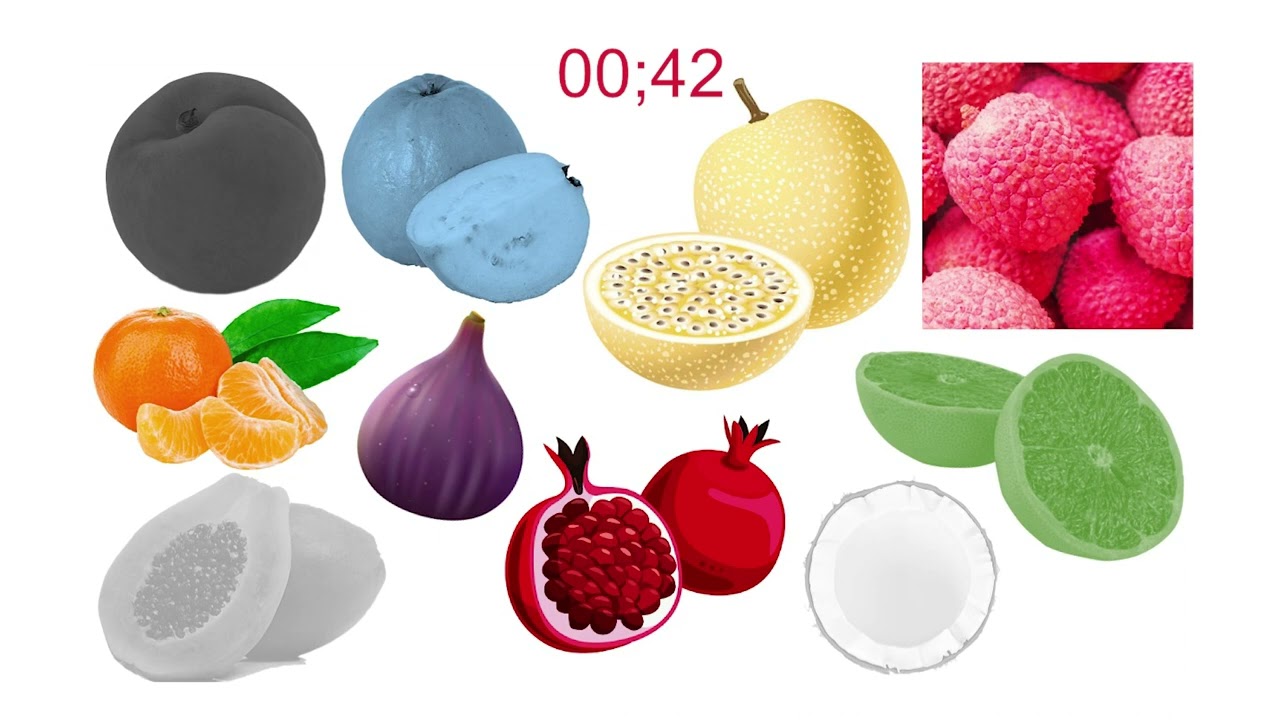 Make Students Go Crazy ☻! Play this HARD fruit game/ warm up! No Prep