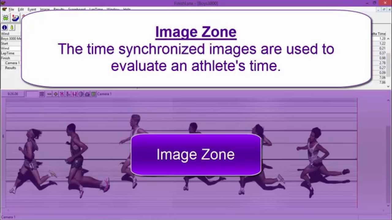 FinishLynx Tutorial: The Software Image Zone