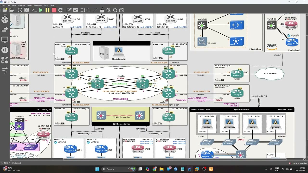 GNS3: Apresentação lab PT-BR