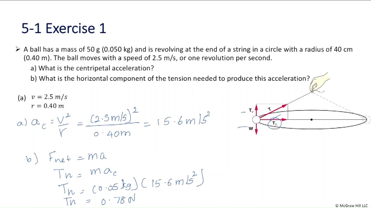 Circular Motion, the Planets, and Gravity: Centripetal acceleration & Centripetal forces