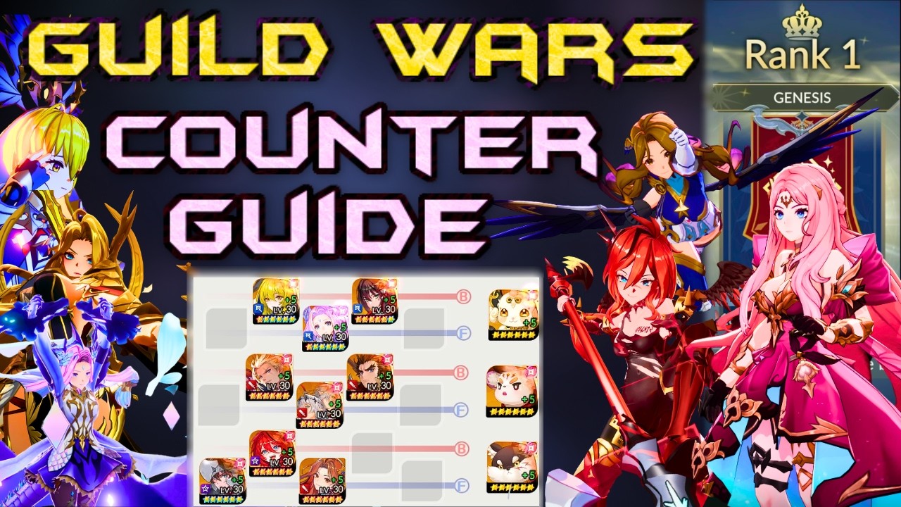 Guild Wars Counter Guide - MARCH 2026 ( No Mirror ) | Seven Knights Re:Birth