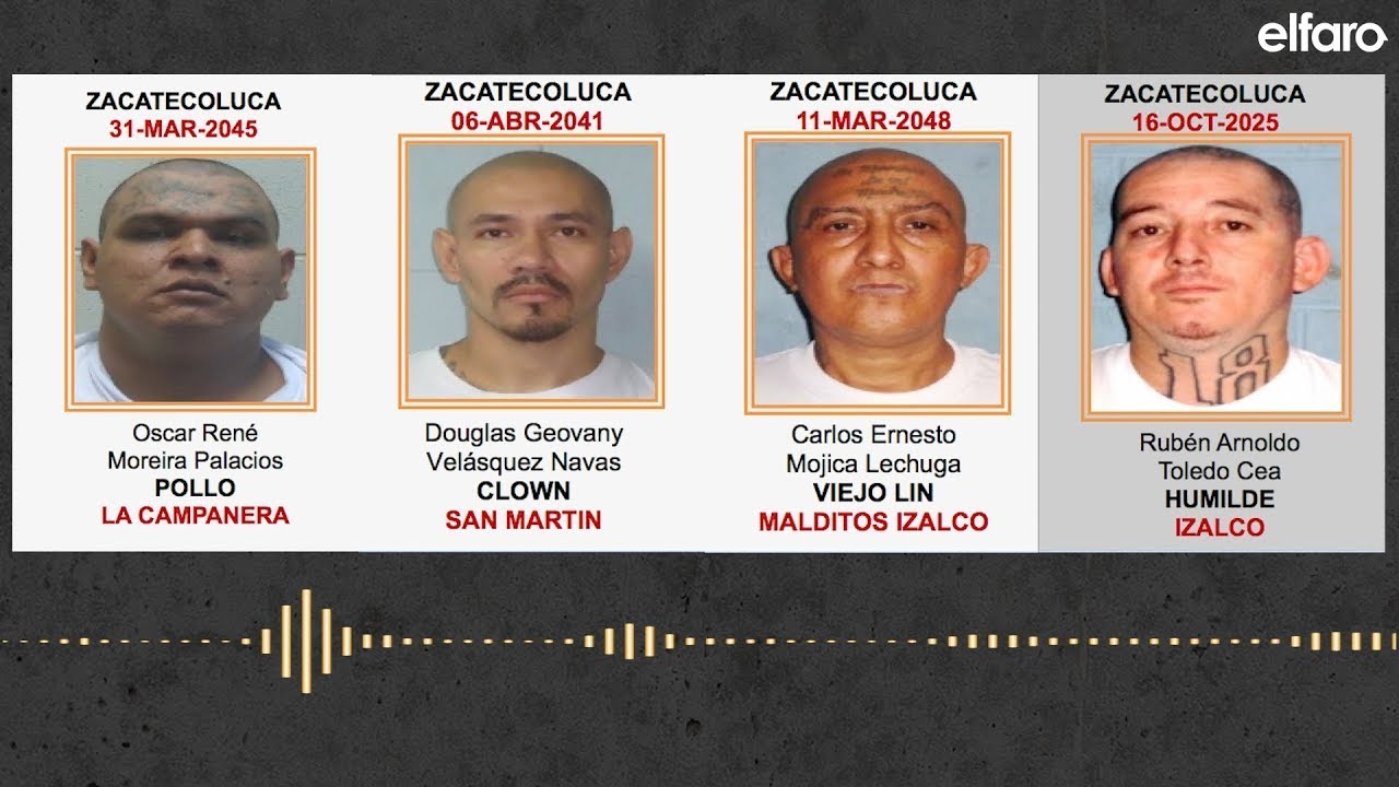 Líderes del Barrio 18 Sureños: 
