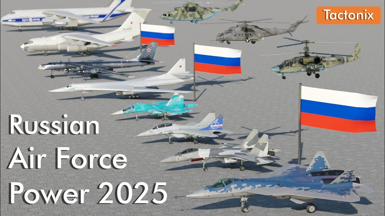 Russian Air Power 2025 - Russia Air Force Fleet Explained