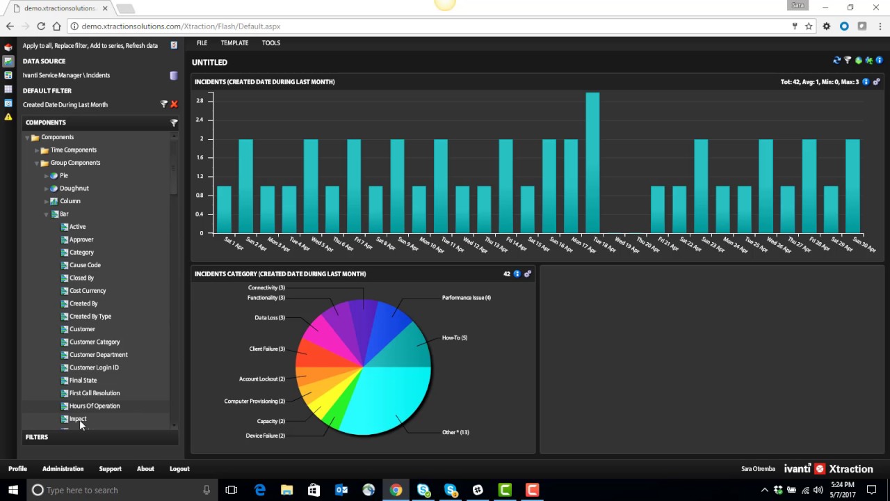 Creating a new Dashbaord with Xtraction