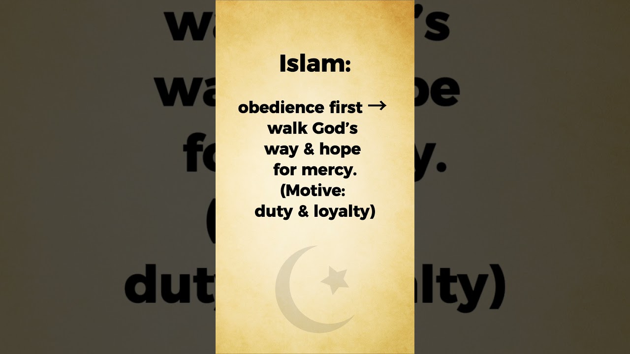 Christianity vs Islam: Same Goals — Different Starting Point | Bible vs Quran 
