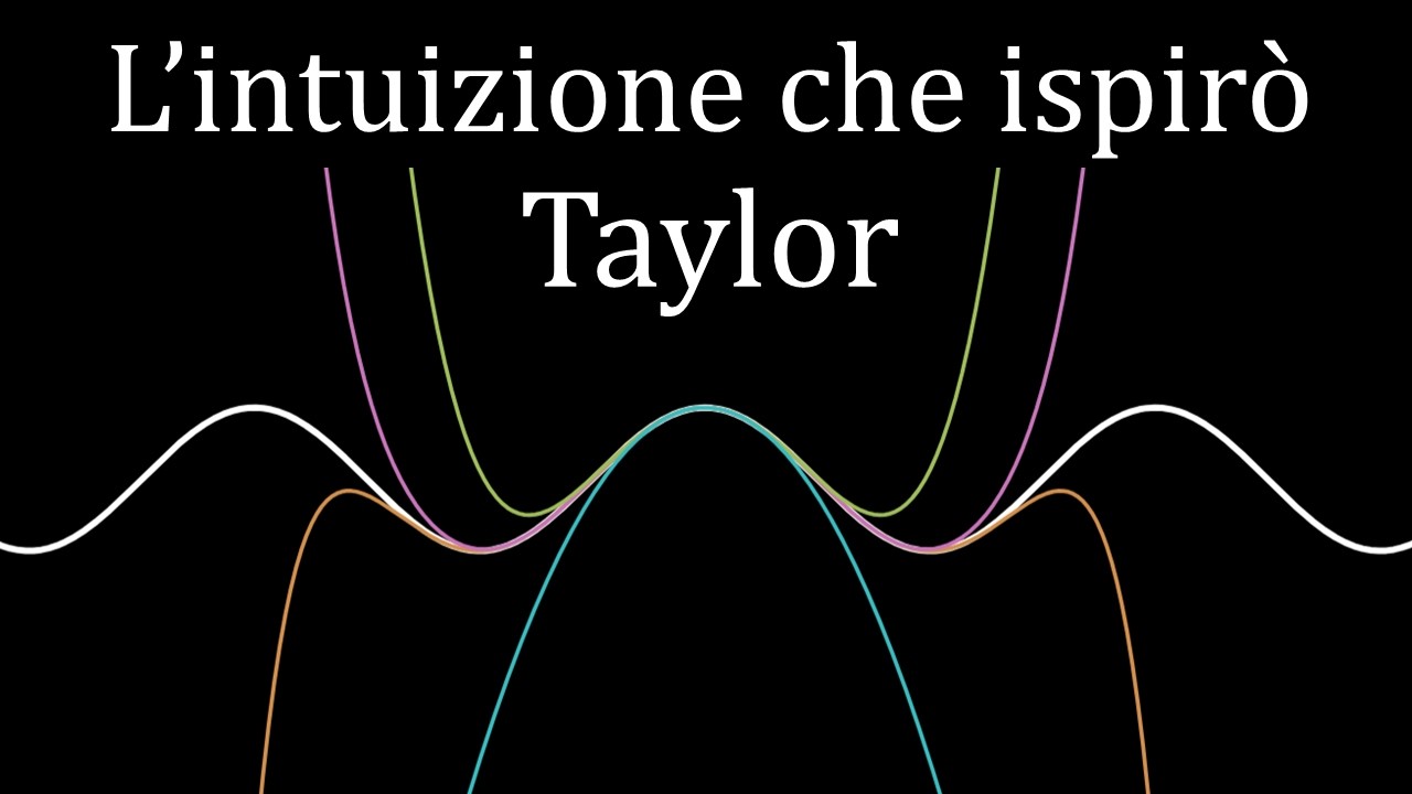 Sviluppo in serie di Taylor