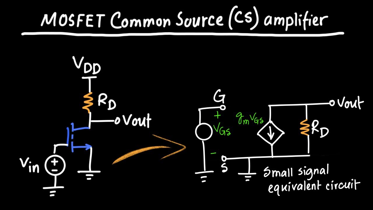 Усилитель с общим истоком на МОП-транзисторе