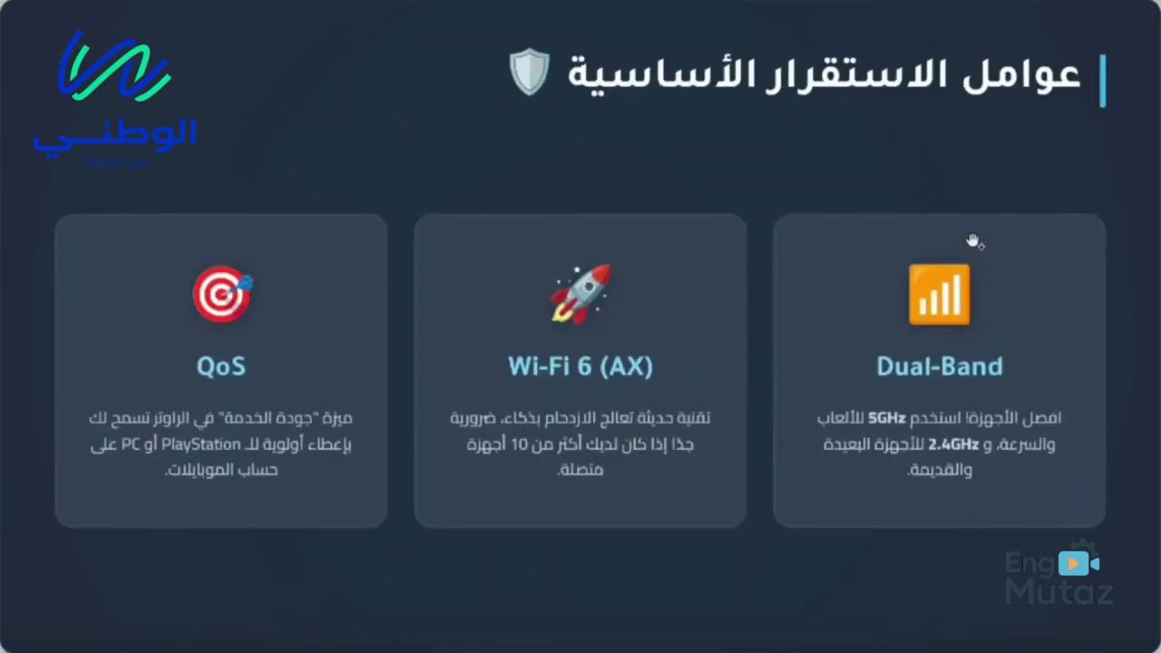 بعدك حاير وما تعرف أي راوتر تشتري ؟لا تدور ولا تتعب سويتلك دليل كامل للمشروع الوطني من إيرثلنك