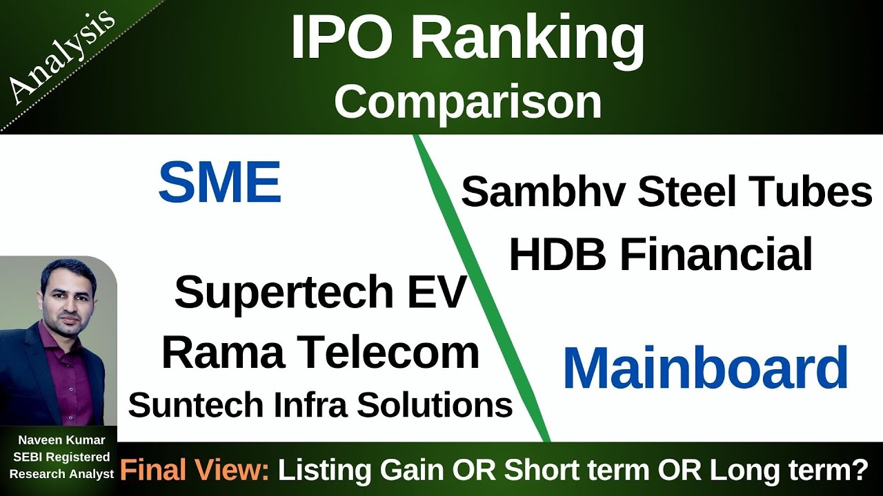 Apply or avoid?, IPO Ranking for applying on 27 june #ipo #nseipo