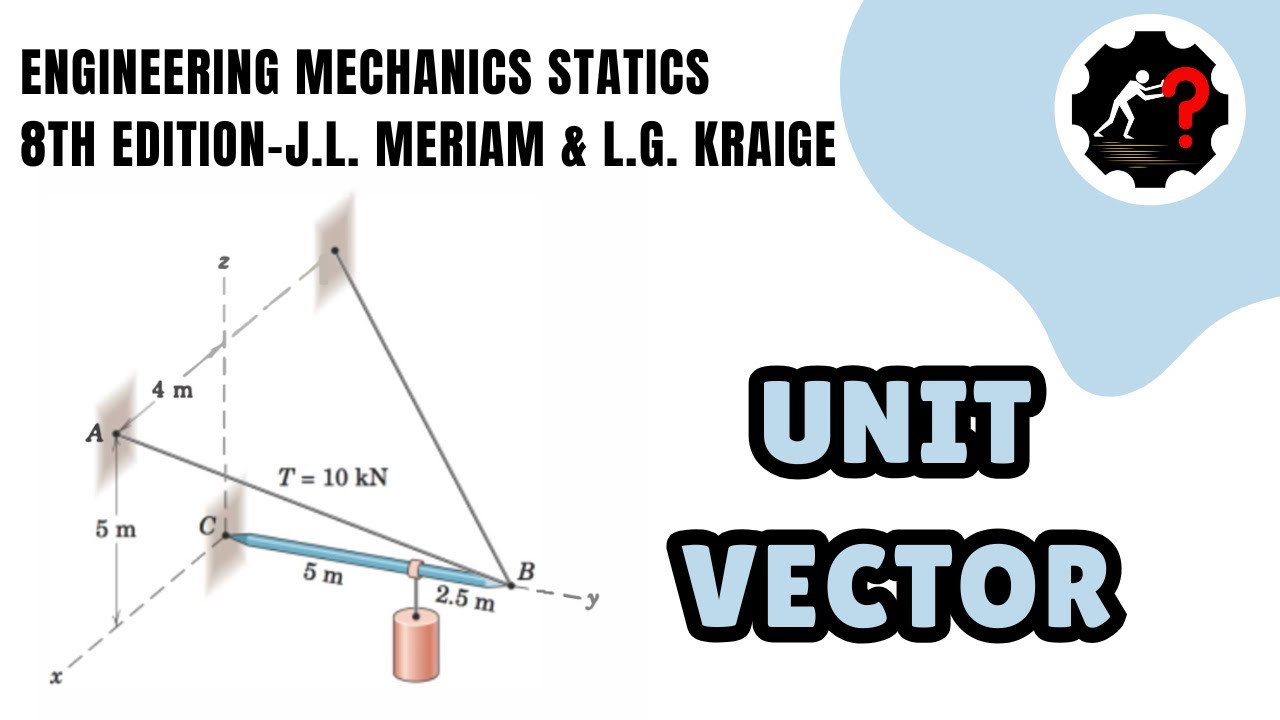Solved Problem 2.110 |  Can YOU Solve This Mechanics Challenge?