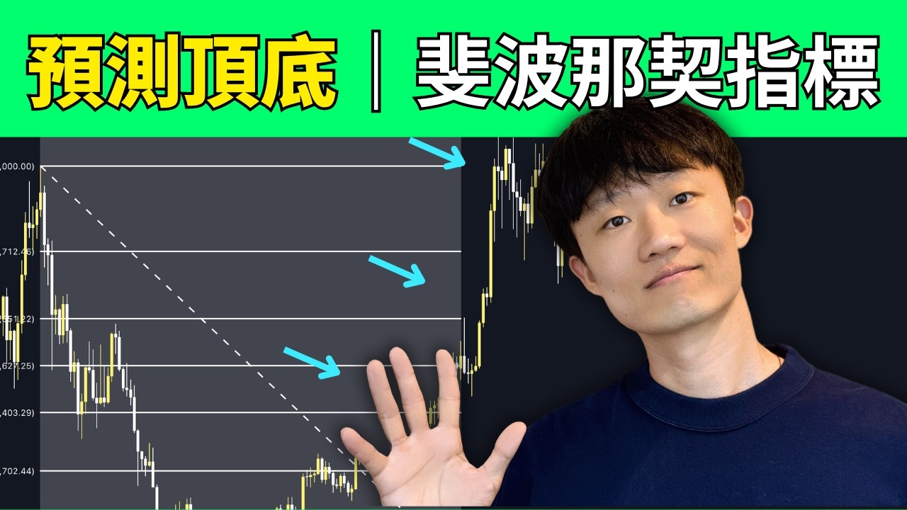比特幣長線 預測之神！斐波那契指標｜半年做一次，一次吃半年。 （免责声明：非投资建议。Not financial advice.）