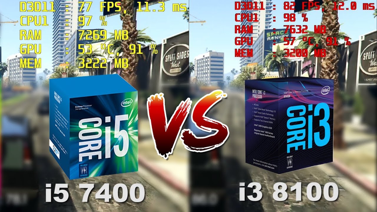 &iexcl;Core i3 8100 es muy superior a un Core i5 de 7ma generaci&oacute;n de intel!