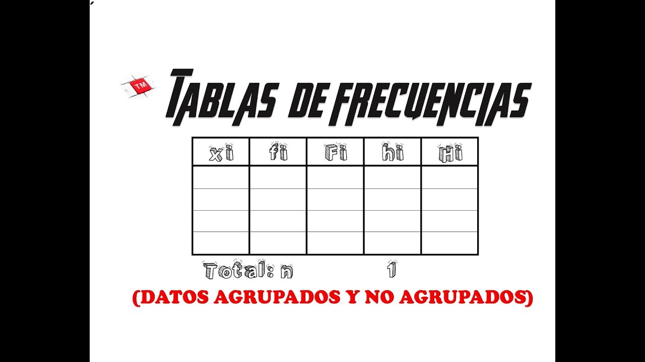 Tabla de frecuencias DATOS AGRUPADOS - NO AGRUPADOS