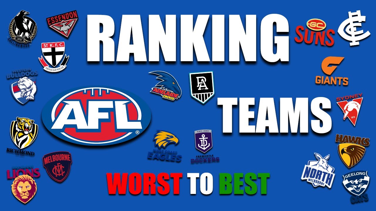 Ranking AFL Teams from Worst to Best
