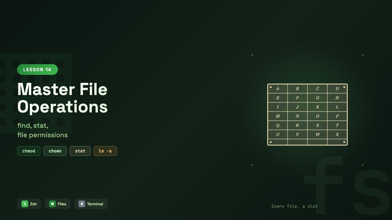 Zsh Shell Tutorial #14: Master File Operations