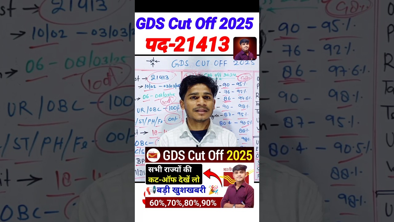 GDS State Wise Cut Off 2025 | GDS Cut Off 2025 | India Post GDS New Recruitment 2025 | GDS Cut Off