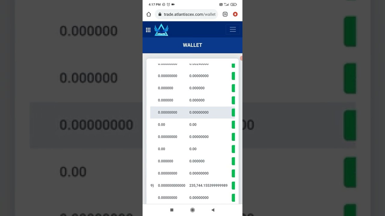 Atlantis Exchange New Update | Withdraw | Deposit | Airdrop | Wallet Transfer aBTC / Ac .MUST WATCH