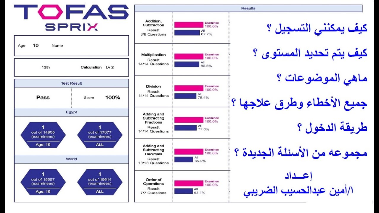 التسجيل في اختبار توفاس TOFAS واهم الأخطاء وطرق التغلب عليها واسئلة جديدة