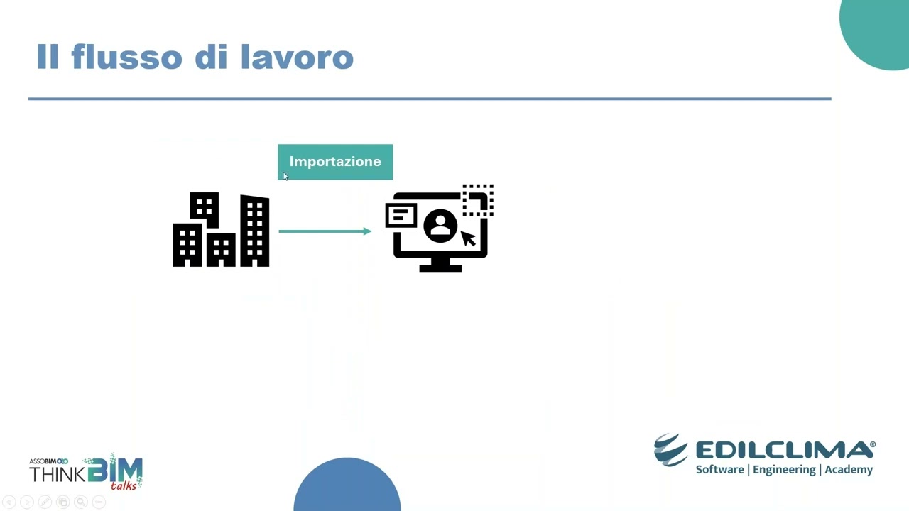 L’OpenBIM per l’energetica: dall’importazione all’esportazione di un file IFC