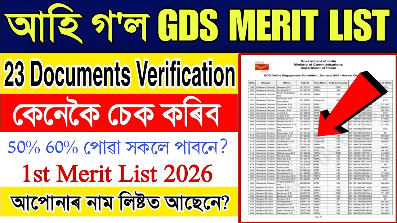 Assam GDS Merit List 2026 Released | 23 Documents Verification | 50% 60% Marks Candidate Chance?