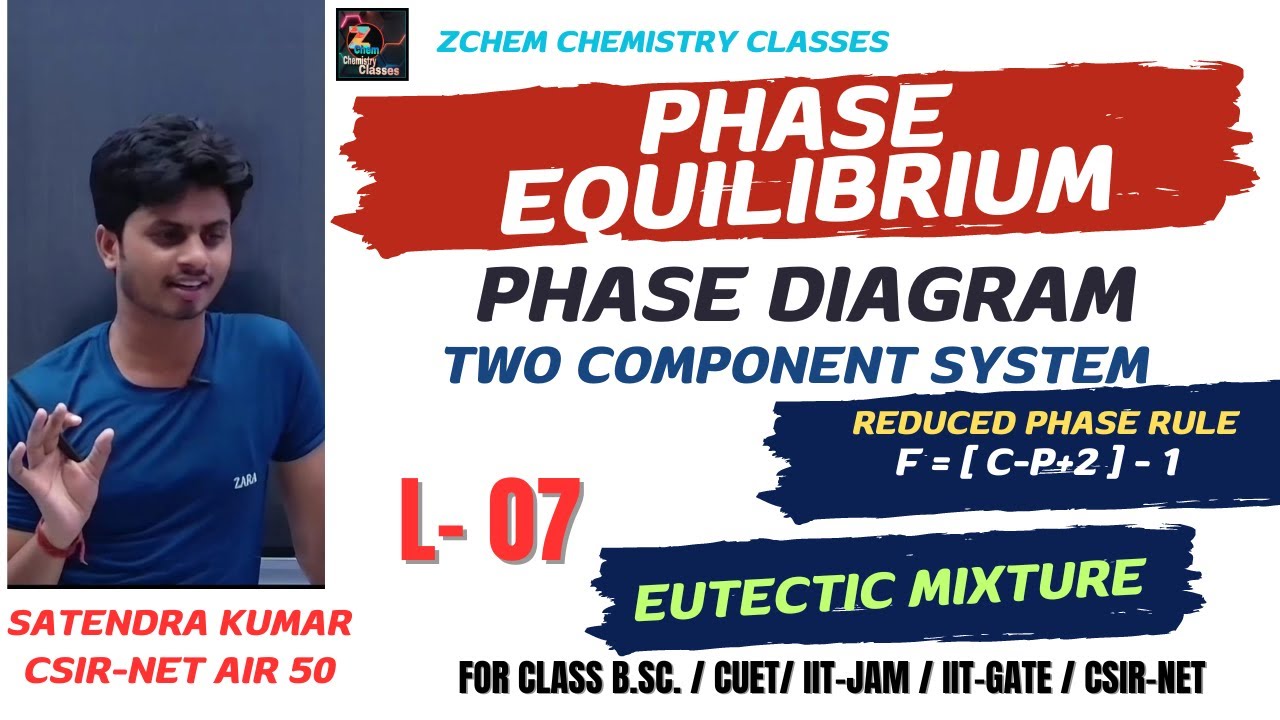 (L7) Phase diagram of two component system || Eutectic mixture || reduced phase rule #chemistry