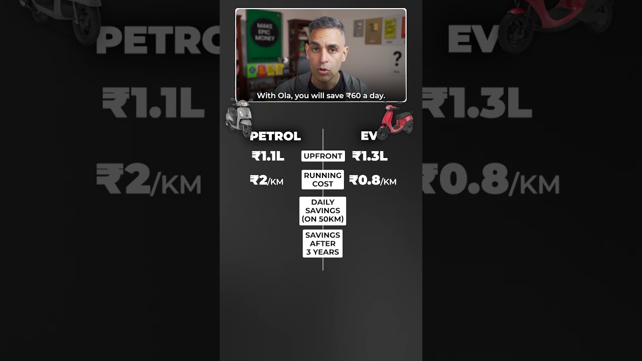 Petrol SCOOTER sahi lag rahi hain ya EV?! | Ankur Warikoo #shorts