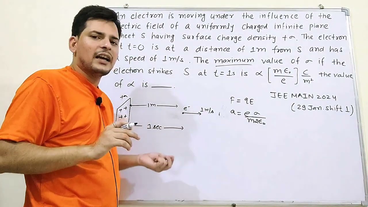 An electron is moving under the influence of the electric field of a uniformly charged #jeemain2024